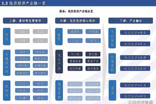 必威体育官方登录截图4